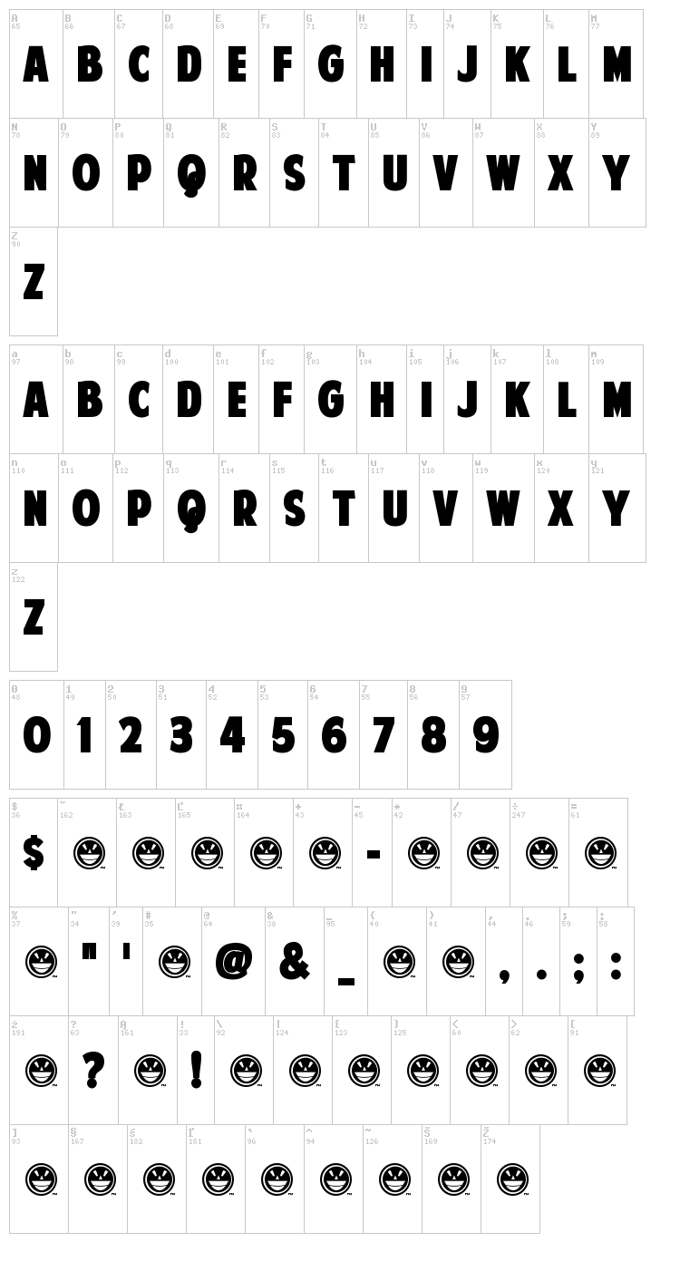 American Purpose font map